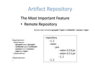 Artifact Repository
The Most Important Feature
• Remote Repository
…
<dependencies>
<dependency>
<groupId>xalan</groupId>
<artifactId>xalan</artifactId>
<version>2.5.1</version>
<type>jar</type>
</dependency>
…
</dependencies>
…
${mave.repo.remote}/<groupId>/<type>s/<artifactId>-<version>.<type>
- repository
- […]
- xalan
- jars
- xalan-2.5.0.jar
- xalan-2.5.1.jar
- […]
- […]
 