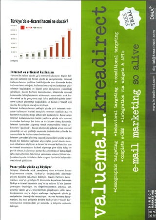 Maven Partners - eCommerce in Turkey - Part 2