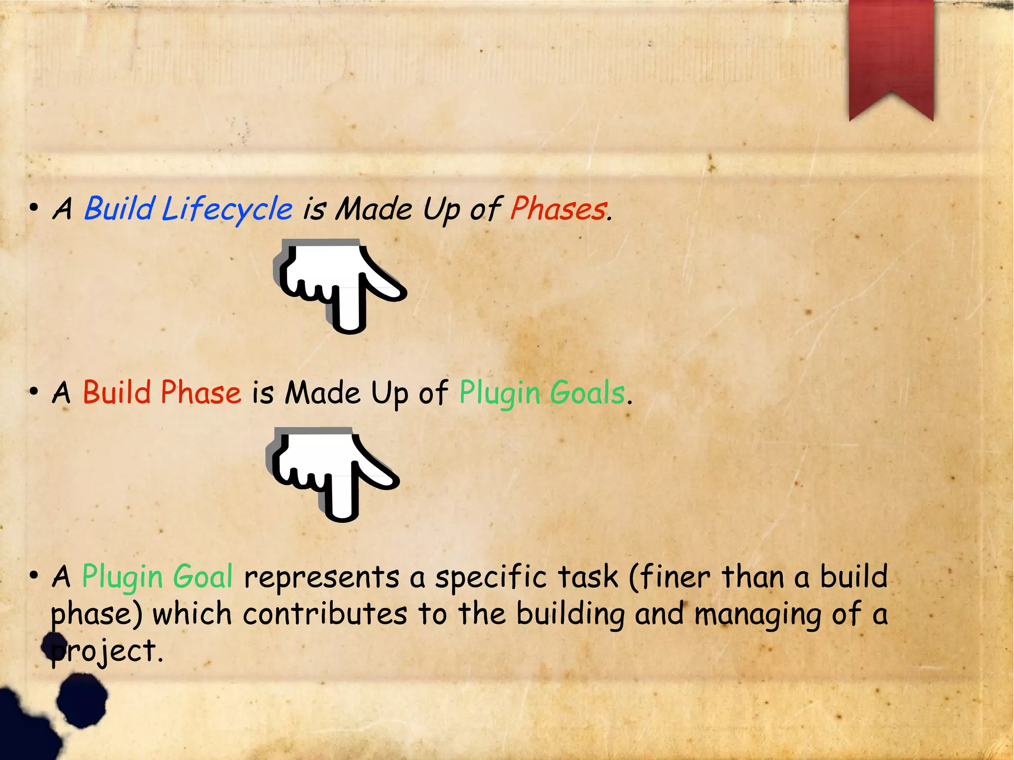 q A Build Lifecycle is Made Up of Phases.
q A Build Phase is Made Up of Plugin Goals.
q A Plugin Goal represents a specific task (finer than a
build phase) which contributes to the building and
managing of a project.
 