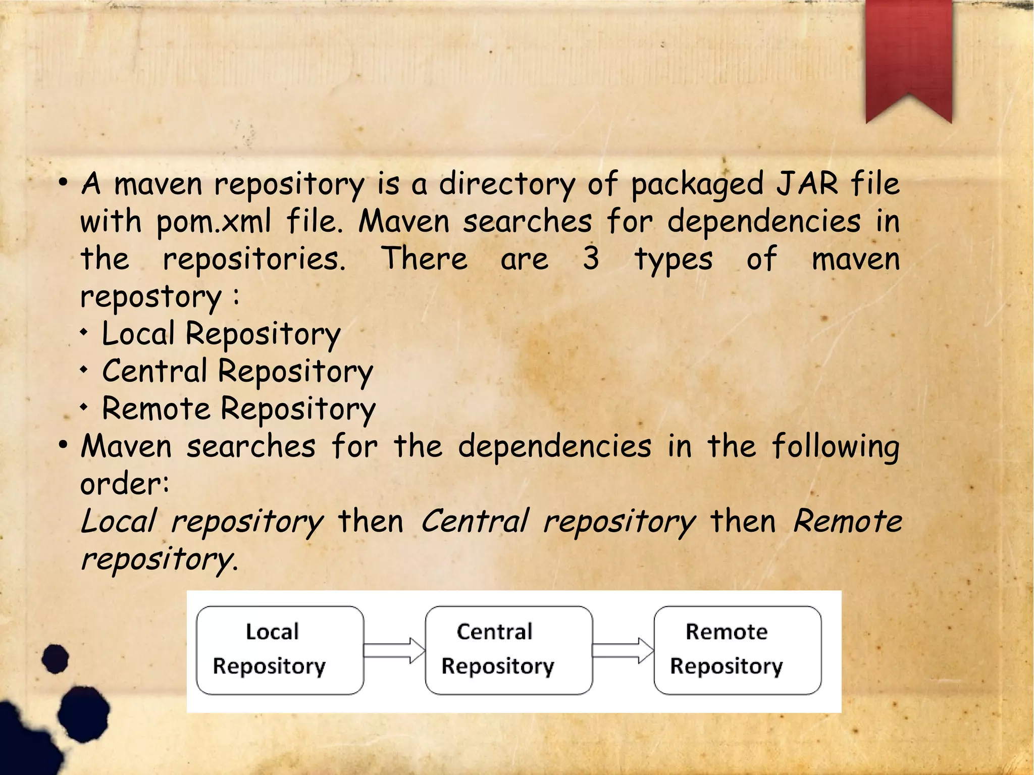 q A maven repository is a directory of packaged JAR file with
pom.xml file. Maven searches for dependencies in the
repositories. There are 3 types of maven repostory :
§ Local Repository
§ Central Repository
§ Remote Repository
q Maven searches for the dependencies in the following order:
q Local repository then Central repository then Remote
repository.
 