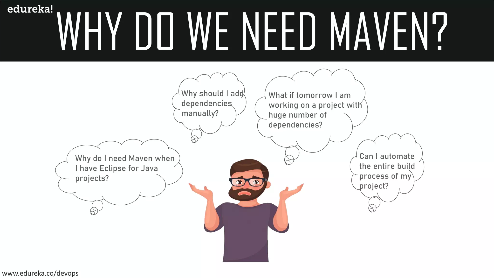 Why do I need Maven when
I have Eclipse for Java
projects?
www.edureka.co/devops
Why should I add
dependencies
manually?
What if tomorrow I am
working on a project with
huge number of
dependencies?
Can I automate
the entire build
process of my
project?