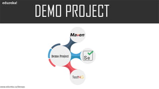 www.edureka.co/devops
Demo Project
 