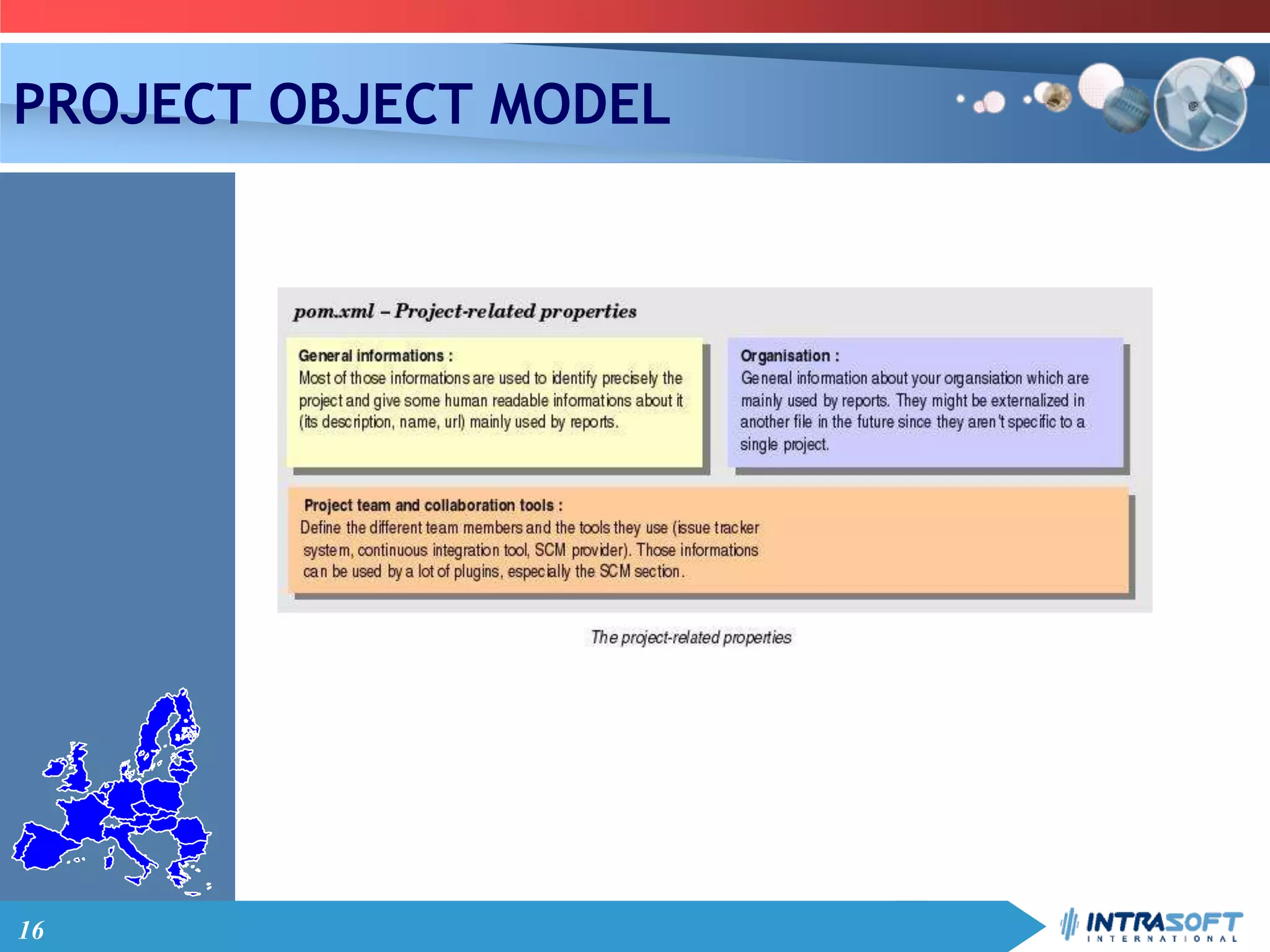 16
PROJECT OBJECT MODEL
 