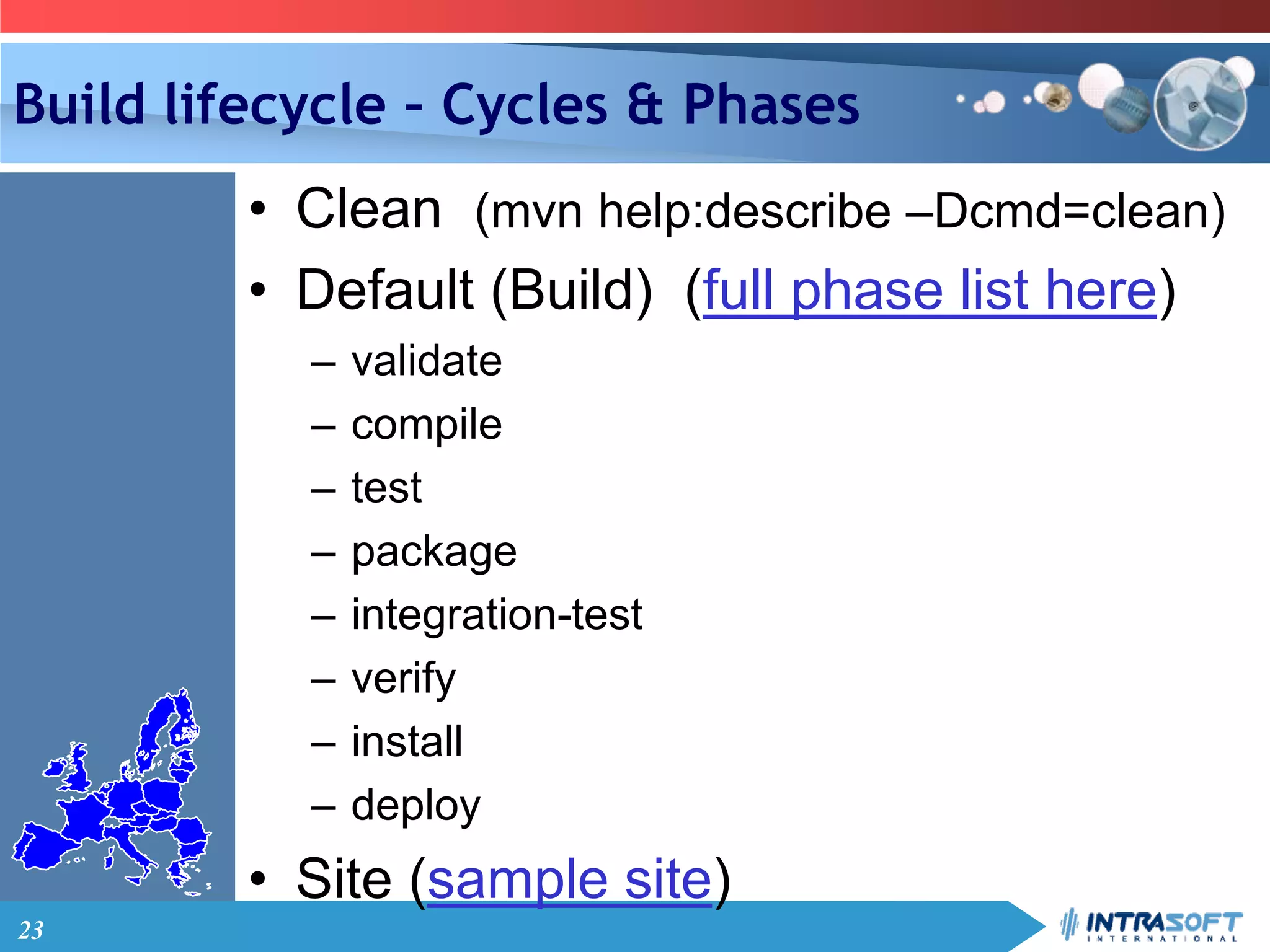 23
Build lifecycle – Cycles & Phases
• Clean (mvn help:describe –Dcmd=clean)
• Default (Build) (full phase list here)
– validate
– compile
– test
– package
– integration-test
– verify
– install
– deploy
• Site (sample site)
 