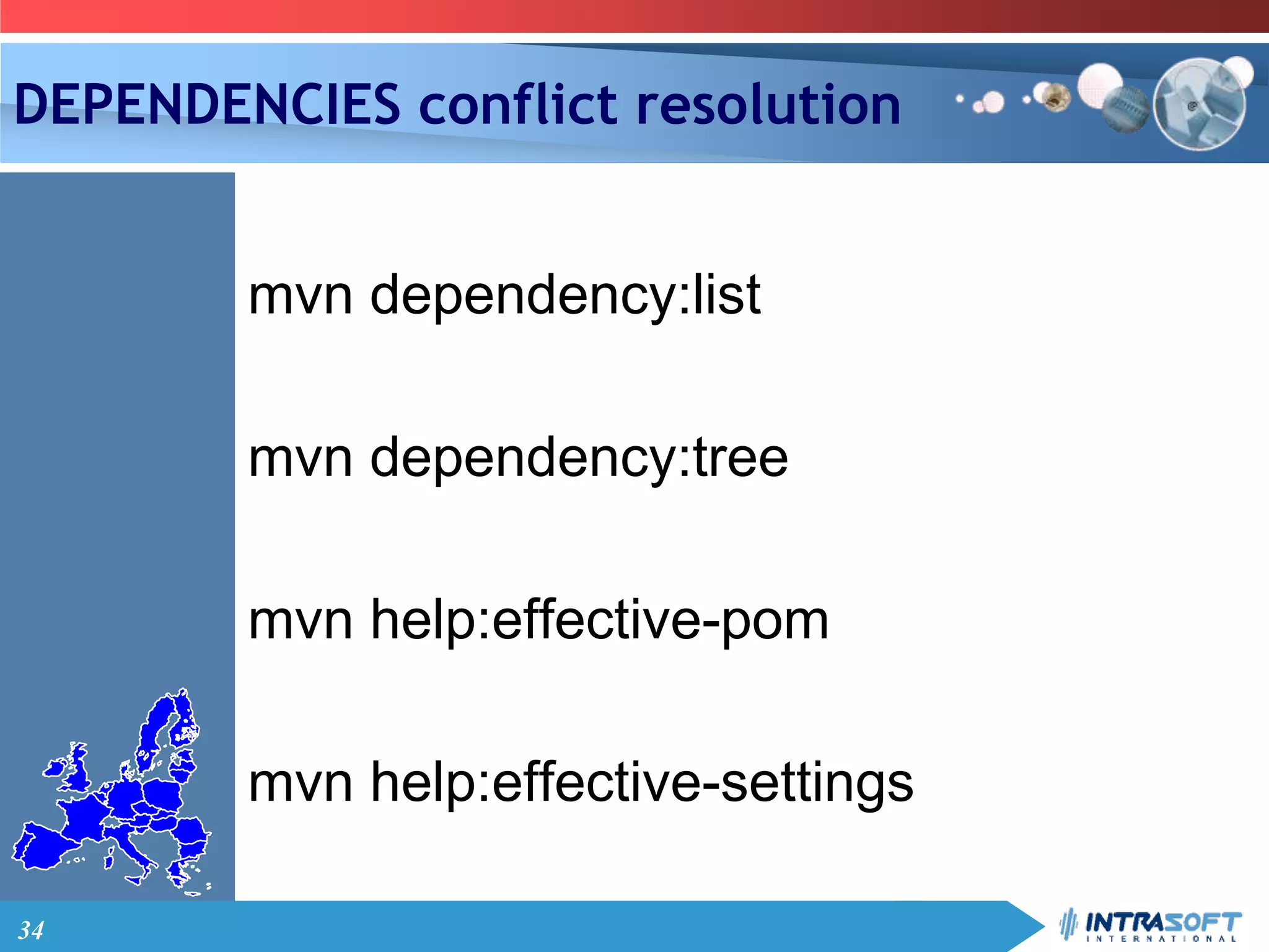 34
DEPENDENCIES conflict resolution
mvn dependency:list
mvn dependency:tree
mvn help:effective-pom
mvn help:effective-settings
 