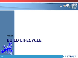 21
BUILD LIFECYCLE
Maven
 