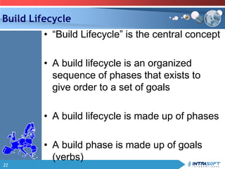22
Build Lifecycle
• “Build Lifecycle” is the central concept
• A build lifecycle is an organized
sequence of phases that exists to
give order to a set of goals
• A build lifecycle is made up of phases
• A build phase is made up of goals
(verbs)
 