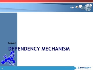 28
DEPENDENCY MECHANISM
Maven
 