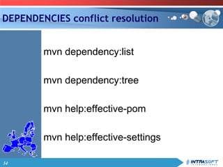 34
DEPENDENCIES conflict resolution
mvn dependency:list
mvn dependency:tree
mvn help:effective-pom
mvn help:effective-settings
 