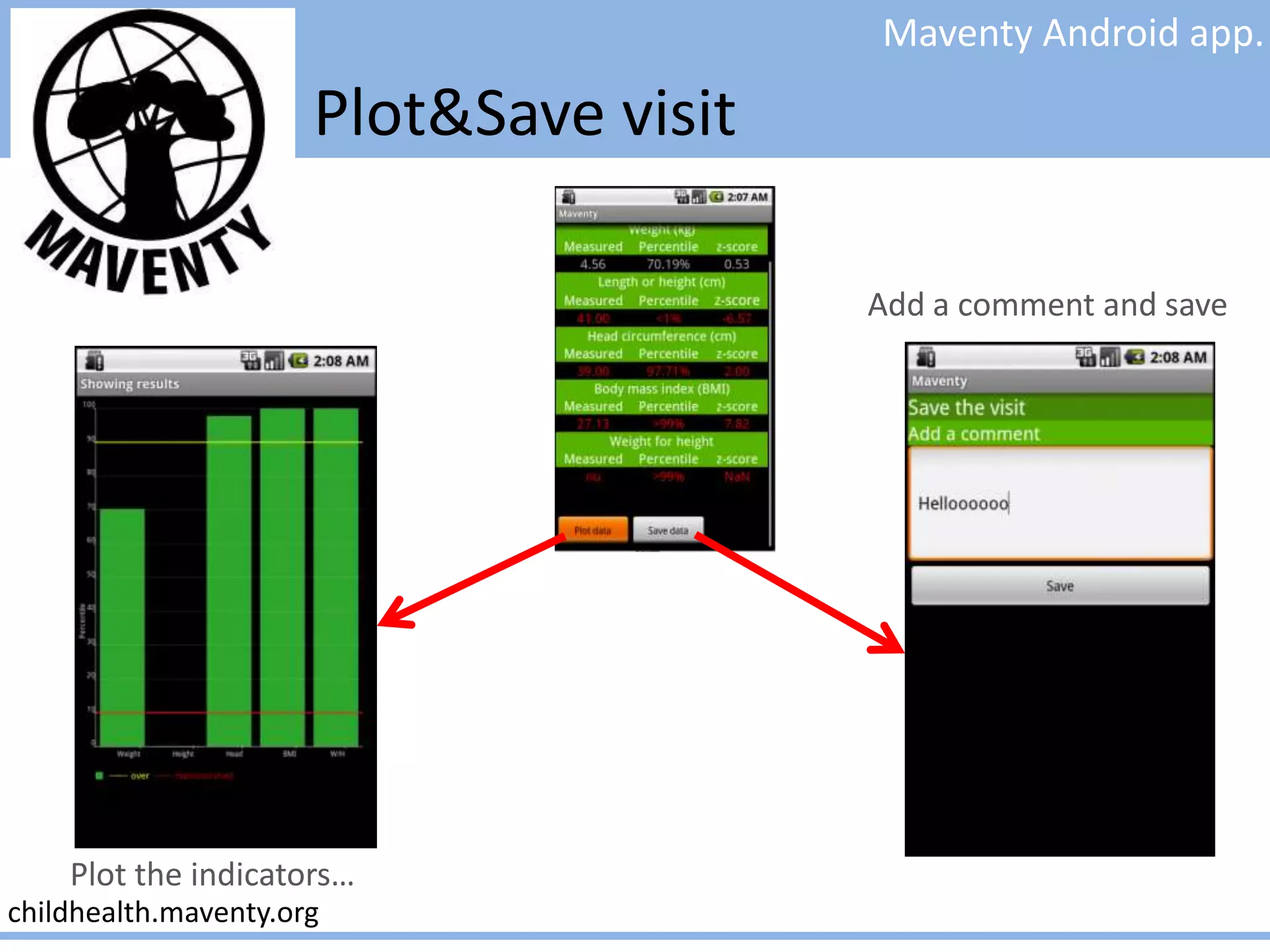 Mavent Report.pdf Maventy appuserguide | PPTX