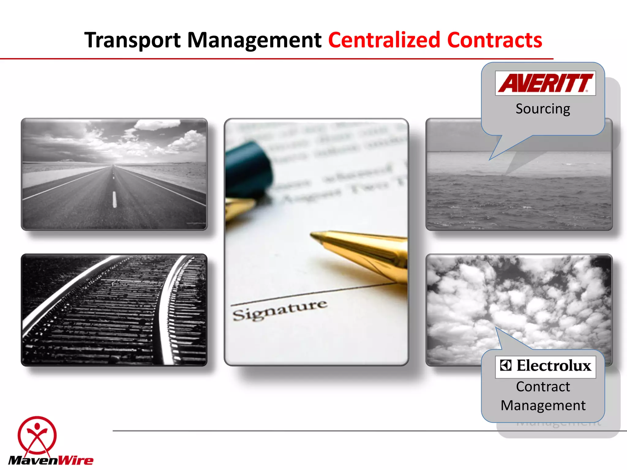 Transport Management Centralized Contracts

                                       Sourcing




                                       Contract
                                      Management
 