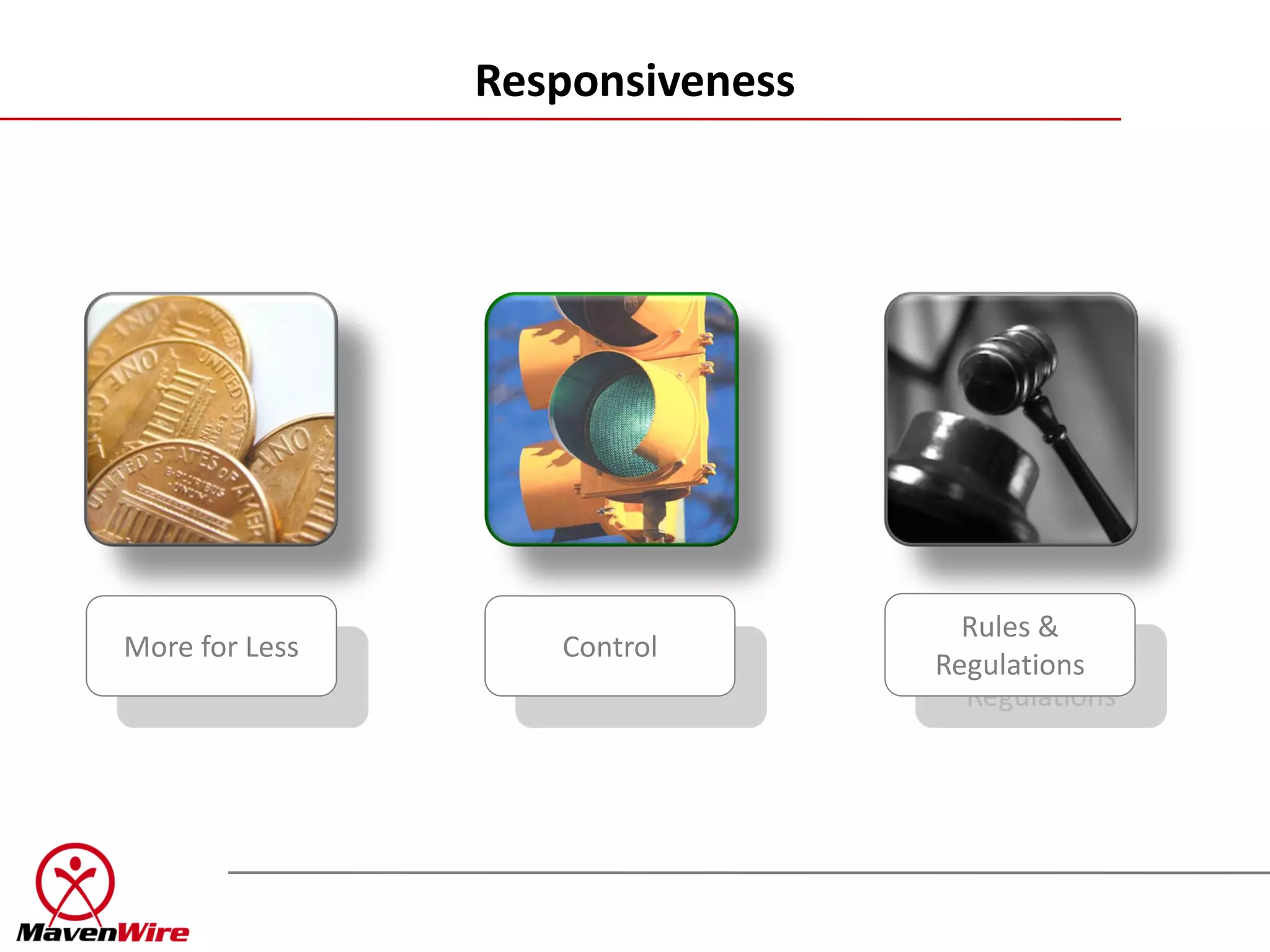 Responsiveness




                                   Rules &
More for Less      Control
                                 Regulations
 