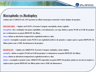 Reexplode vs Redeploy 
Ambas sãos TARGETs do ANT prontas no JBoss Seam para construir e fazer deploy do projeto. 
REEXPLODE → deploy em PASTA. Executa 3 targets: unexplode, clean, explode. 
unexplode: faz o undeploy da pasta explodida e seu datasource, ou seja, deleta a pasta WAR ou EAR do projeto 
na e o datasource na pasta DEPLOY do JBoss. 
clean: deleta os diretórios temporários exploded-archives e dist. 
explode: recompila o projeto como PASTA em exploded-archives do projeto e copia-o para a pasta DEPLOY do 
JBoss junto com o XML do datasource do projeto. 
REDEPLOY → deploy em ARQUIVO. Executa 3 targets: undeploy, clean, deploy. 
undeploy: deleta o arquivo WAR ou EAR do projeto e o datasource na pasta DEPLOY do JBoss. 
clean: deleta os diretórios temporários exploded-archives e dist. 
deploy: recompila o projeto como ARQUIVOS separados na pasta DIST do projeto, junta-os em um só arquivo e 
copia-o para a pasta DEPLOY do JBoss junto com o XML do datasource. 
 
