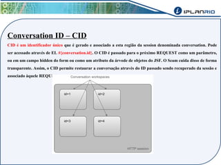 Conversation ID – CID 
CID é um identificador único que é gerado e associado a esta região da session denominada conversation. Pode 
ser acessado através de EL #{conversation.id}. O CID é passado para o próximo REQUEST como um parâmetro, 
ou em um campo hidden do form ou como um atributo da árvode de objetos do JSF. O Seam cuida disso de forma 
transparente. Assim, o CID permite restaurar a conversação através do ID passado sendo recuperado da sessão e 
associado àquele REQUEST. 
 