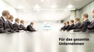 Die Firma

Für das gesamte
Unternehmen

 