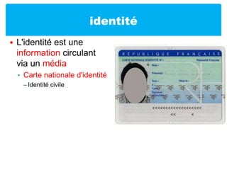 identitéL'identité est une information circulant via un médiaCarte nationale d'identitéIdentité civile