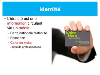 identitéL'identité est une information circulant via un médiaCarte nationale d'identitéPasseportCarte de visiteIdentité professionnelle