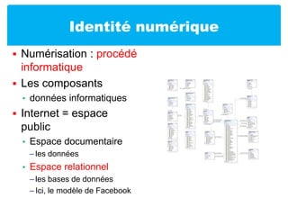 Identité numériqueNumérisation : procédé informatiqueLes composants données informatiquesInternet = espace publicEspace documentaireles donnéesEspace relationnelles bases de donnéesIci, le modèle de Facebook