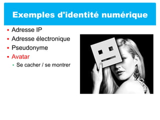 Exemples d'identité numériqueAdresse IPAdresse électroniquePseudonymeAvatarSe cacher / se montrer