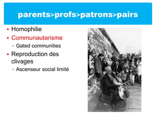 parents>profs>patrons>pairsHomophilieCommunautarismeGatedcommunitiesReproduction des clivagesAscenseur social limité