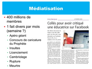 Médiatisation400 millions de membres1 fait divers par mois (semaine ?)Apéro géantConcours de caricature du ProphèteInsultesLicenciementCambriolageRuptureMeurtre