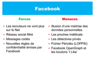 FacebookForcesLes recruteurs ne vont plus sur le NetRéseau social filtréMessages codésNouvelles règles de confidentialité émises par FacebookMenacesIllusion d’une maitrise des données personnellesLes proches indélicatsLes détectives privésFichier Périclès (LOPPSI)Facebook OpenGraph et les boutons ‘I Like’