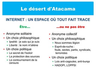 Le désert d'AtacamaÊtre…Anonyme solitaireUn choix philosophiqueIpséité : je sais qui je suis Liberté : le nom m'alièneUn choix politiqueLe secret de l'isoloirLa protection des sourcesLe contournement de la censure…ou ne pas êtreAnonyme collectifUn choix philosophiqueNous sommes légionEsprit-de-ruche : foule, sectes, partis, syndicats, terroristesUn choix politiqueLois anti-cagoules, anti-burqaHADOPI, LOPPSIInternet : un espace où tout fait trace