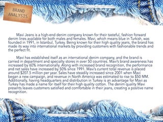 Mavi Jeans Media Plan