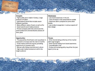Mavi Jeans Media Plan