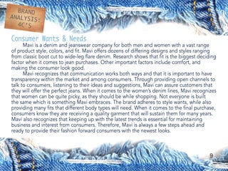 Mavi Jeans Media Plan