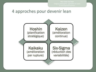 Ma vision du lean
                    Origine, philosophie, approches et outils
                            © 2012 Eponine Pauchard



4 approches pour devenir lean
 