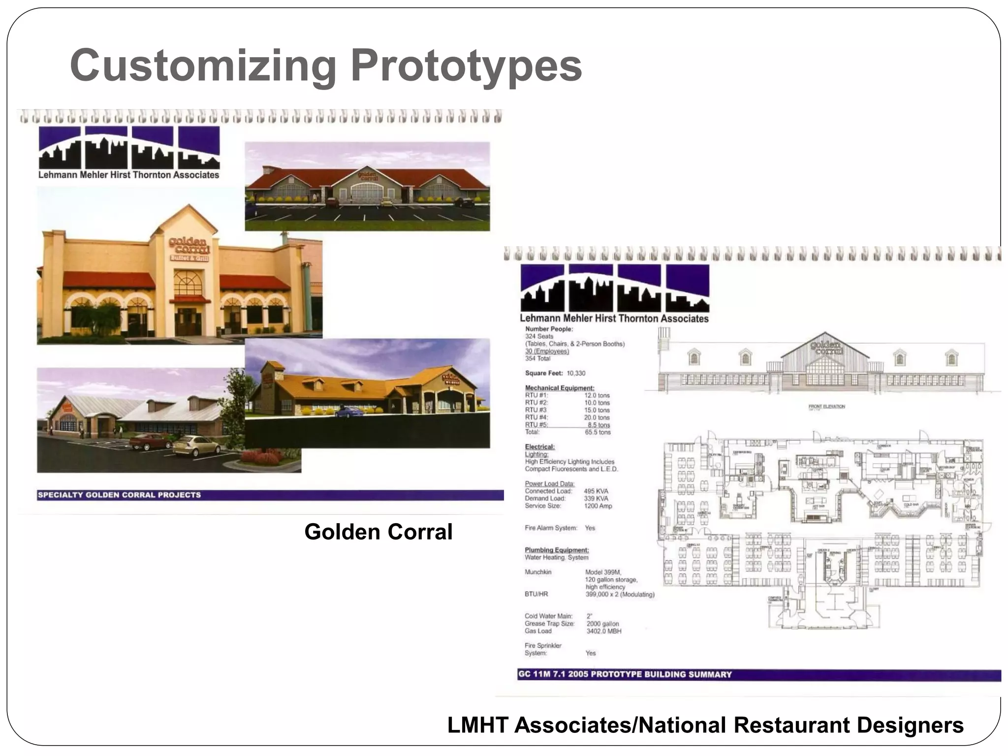Customizing Prototypes




          Golden Corral




                      LMHT Associates/National Restaurant Designers
 