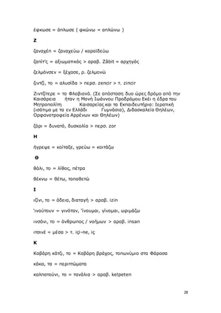 28
έφκωσε = άπλωσε ( φκώνω = απλώνω )
Ζ
ζαναχέπ = ζαναχεύω / κοροϊδεύω
ζαπίτ’ς = αξιωματικός > αραβ. Zâbit = αρχηγός
ζελμόνσεν = ξέχασε, ρ. ζελμονώ
ζιντζί, το = αλυσίδα > περσ. zencir > τ. zincir
Ζιντζίτερε = τα Φλαβιανά. (Σε απόσταση δυο ώρες δρόμο από την
Καισάρεια ήταν η Μονή Ιωάννου Προδρόμου Εκέι η έδρα του
Μητροπολίτη Καισαρείας και τα Εκπαιδευτήρια: Ιερατική
(ισότιμο με τα εν Ελλάδι Γυμνάσια), Διδασκαλείο Θηλέων,
Ορφανοτροφεία Αρρένων και Θηλέων)
ζόρι = δυνατό, δυσκολία > περσ. zor
Η
ήγρεψε = κοίταξε, γρεύω = κοιτάζω
Θ
θάλι, το = λίθος, πέτρα
θέκνω = θέτω, τοποθετώ
Ι
ιζίνι, το = άδεια, διαταγή > αραβ. izin
‘ινούτουν = γινόταν, ‘ίνουμαι, γίνομαι, ωριμάζω
ινσάνι, το = άνθρωπος / νοήμων > αραβ. insan
ιτσινέ = μέσα > τ. içi-ne, iç
Κ
Καβάρη κάτζι, το = Καβάρη βράχος, τοπωνύμιο στα Φάρασα
κάκα, τα = περιττώματα
καλπατούνι, το = τανάλια > αραβ. kelpeten
 