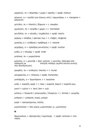31
μαχσούλι, το = βλαστάρι / μωρό / καρπός > αραβ. mahsul
μέγκενε, η = παγίδα (για λύκους κλπ) / σφιγκτήρας > τ. mengene >
μάγγανον
μεϊντάνι, το = πλατεία / ξέφωτο > τ. meydan
μεμλεκέτι, το = πατρίδα / χώρα > τ. memleket
μεντζιλίσι, το = σύναξη / συμβούλιο > αραβ. meclis
μέρσεμ = αληθώς / φάνηκε πως > τ. meğer, meğerse
μεσελές, ο = υπόθεση / πρόβλημα > τ. mesele
μεχτάρης, ο = πρόεδρος κοινότητος > αραβ. muhtar
μιdέε, ο = στομάχι > αραβ. mide
μιτσίκκο, το = μικρούτσικο
μούντος, ο = μούντζα < βυζ. μούντα < μουντός, (άλειφαν στο
πρόσωπο με ανοιχτή παλάμη γεμάτη καπνιά αυτούς
που διαπόμπευαν)
μουράτε, τα = επιθυμία / σκοπός > τ. murat
μουχαρεπές, ο = πόλεμος > αραβ. muharebe,
μπαλζαμάς, ο = ξεροτήγανο > τ. bazlama
μπάς = κεφαλή, αρχή > τ. baş = κεφαλή, başιm = κεφαλή μου,
μπενί = εμένα > τ. beni, ben = εγώ
μπίλενε = διακριτά / αναγνωρίζω / διακρίνω > τ. bilmek = γνωρίζω
μπόρκεν = μπόρεσε, πορώ, μπορώ
μπρο = προηγούμενος, παλιός
μυριολογίσκι = λέει μύρια, μυριολογάει, ρ. μυριολογώ
Ν
Ναμουσλούς = αξιοπρεπής / νομοταγής > αραβ. namuslu > ελλ.
νόμος
 