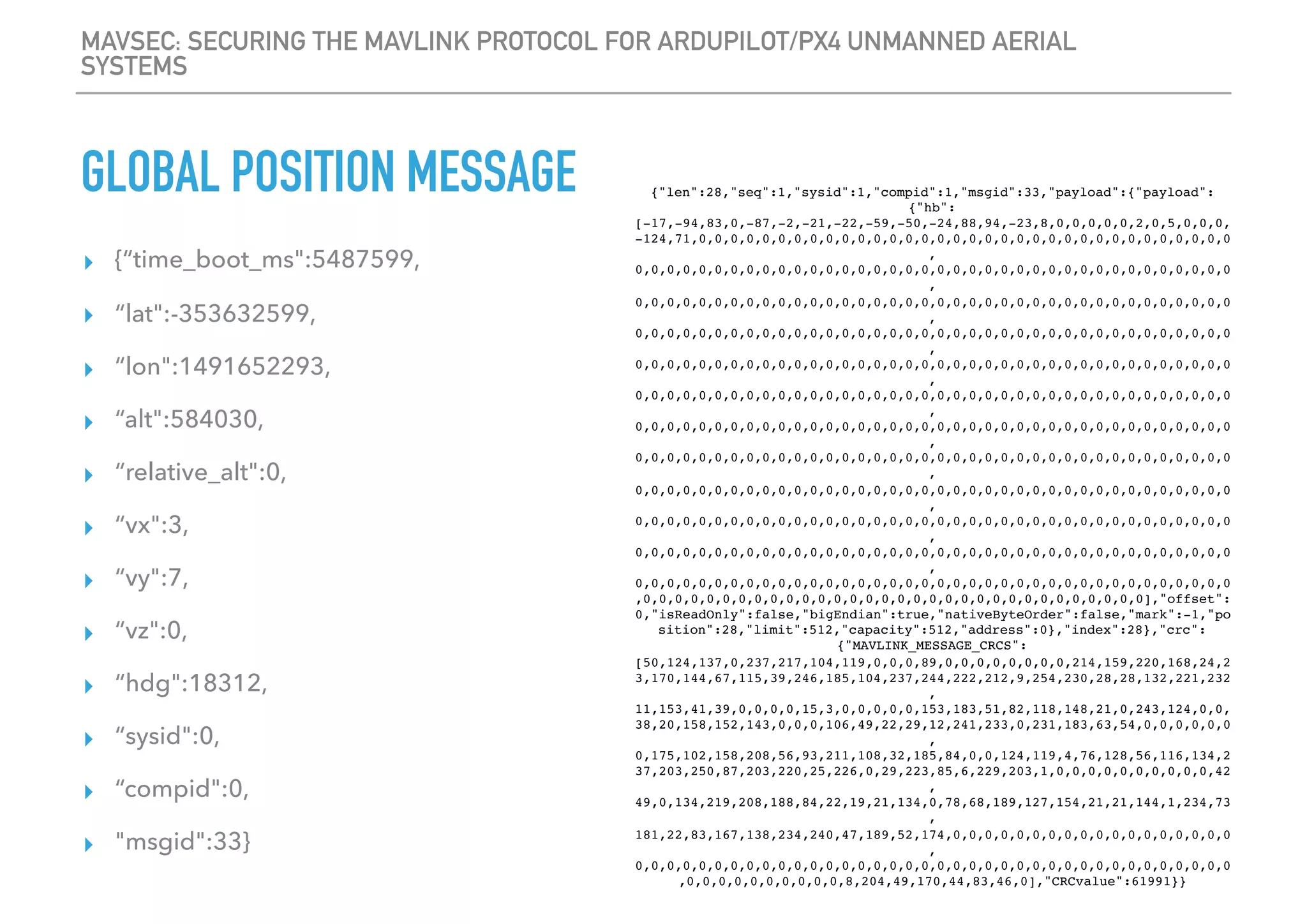 MAVSEC: SECURING THE MAVLINK PROTOCOL FOR ARDUPILOT/PX4 UNMANNED AERIAL
SYSTEMS
GLOBAL POSITION MESSAGE
▸ {“time_boot_ms":5487599,
▸ “lat":-353632599,
▸ “lon":1491652293,
▸ “alt":584030,
▸ “relative_alt":0,
▸ “vx":3,
▸ “vy":7,
▸ “vz":0,
▸ “hdg":18312,
▸ “sysid":0,
▸ “compid":0,
▸ "msgid":33}
{"len":28,"seq":1,"sysid":1,"compid":1,"msgid":33,"payload":{"payload":
{"hb":
[-17,-94,83,0,-87,-2,-21,-22,-59,-50,-24,88,94,-23,8,0,0,0,0,0,2,0,5,0,0,0,
-124,71,0,0,0,0,0,0,0,0,0,0,0,0,0,0,0,0,0,0,0,0,0,0,0,0,0,0,0,0,0,0,0,0,0,0
,
0,0,0,0,0,0,0,0,0,0,0,0,0,0,0,0,0,0,0,0,0,0,0,0,0,0,0,0,0,0,0,0,0,0,0,0,0,0
,
0,0,0,0,0,0,0,0,0,0,0,0,0,0,0,0,0,0,0,0,0,0,0,0,0,0,0,0,0,0,0,0,0,0,0,0,0,0
,
0,0,0,0,0,0,0,0,0,0,0,0,0,0,0,0,0,0,0,0,0,0,0,0,0,0,0,0,0,0,0,0,0,0,0,0,0,0
,
0,0,0,0,0,0,0,0,0,0,0,0,0,0,0,0,0,0,0,0,0,0,0,0,0,0,0,0,0,0,0,0,0,0,0,0,0,0
,
0,0,0,0,0,0,0,0,0,0,0,0,0,0,0,0,0,0,0,0,0,0,0,0,0,0,0,0,0,0,0,0,0,0,0,0,0,0
,
0,0,0,0,0,0,0,0,0,0,0,0,0,0,0,0,0,0,0,0,0,0,0,0,0,0,0,0,0,0,0,0,0,0,0,0,0,0
,
0,0,0,0,0,0,0,0,0,0,0,0,0,0,0,0,0,0,0,0,0,0,0,0,0,0,0,0,0,0,0,0,0,0,0,0,0,0
,
0,0,0,0,0,0,0,0,0,0,0,0,0,0,0,0,0,0,0,0,0,0,0,0,0,0,0,0,0,0,0,0,0,0,0,0,0,0
,
0,0,0,0,0,0,0,0,0,0,0,0,0,0,0,0,0,0,0,0,0,0,0,0,0,0,0,0,0,0,0,0,0,0,0,0,0,0
,
0,0,0,0,0,0,0,0,0,0,0,0,0,0,0,0,0,0,0,0,0,0,0,0,0,0,0,0,0,0,0,0,0,0,0,0,0,0
,
0,0,0,0,0,0,0,0,0,0,0,0,0,0,0,0,0,0,0,0,0,0,0,0,0,0,0,0,0,0,0,0,0,0,0,0,0,0
,0,0,0,0,0,0,0,0,0,0,0,0,0,0,0,0,0,0,0,0,0,0,0,0,0,0,0,0,0,0,0,0],"offset":
0,"isReadOnly":false,"bigEndian":true,"nativeByteOrder":false,"mark":-1,"po
sition":28,"limit":512,"capacity":512,"address":0},"index":28},"crc":
{"MAVLINK_MESSAGE_CRCS":
[50,124,137,0,237,217,104,119,0,0,0,89,0,0,0,0,0,0,0,0,214,159,220,168,24,2
3,170,144,67,115,39,246,185,104,237,244,222,212,9,254,230,28,28,132,221,232
,
11,153,41,39,0,0,0,0,15,3,0,0,0,0,0,153,183,51,82,118,148,21,0,243,124,0,0,
38,20,158,152,143,0,0,0,106,49,22,29,12,241,233,0,231,183,63,54,0,0,0,0,0,0
,
0,175,102,158,208,56,93,211,108,32,185,84,0,0,124,119,4,76,128,56,116,134,2
37,203,250,87,203,220,25,226,0,29,223,85,6,229,203,1,0,0,0,0,0,0,0,0,0,0,42
,
49,0,134,219,208,188,84,22,19,21,134,0,78,68,189,127,154,21,21,144,1,234,73
,
181,22,83,167,138,234,240,47,189,52,174,0,0,0,0,0,0,0,0,0,0,0,0,0,0,0,0,0,0
,
0,0,0,0,0,0,0,0,0,0,0,0,0,0,0,0,0,0,0,0,0,0,0,0,0,0,0,0,0,0,0,0,0,0,0,0,0,0
,0,0,0,0,0,0,0,0,0,0,8,204,49,170,44,83,46,0],"CRCvalue":61991}}
 