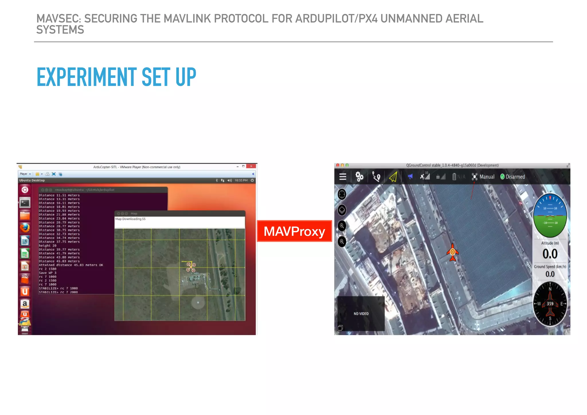 MAVSEC: SECURING THE MAVLINK PROTOCOL FOR ARDUPILOT/PX4 UNMANNED AERIAL
SYSTEMS
EXPERIMENT SET UP
MAVProxy
 