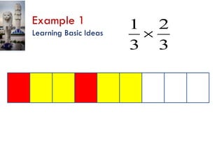 Example 1
Learning Basic Ideas

1 2

3 3

 