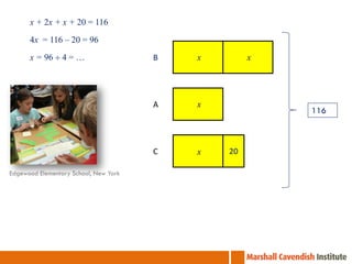 x + 2x + x + 20 = 116
4x = 116 – 20 = 96
x = 96  4 = …

x

A

x

C
Edgewood Elementary School, New York

B

x

x

116

20

 