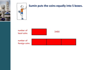 Sumin puts the coins equally into 5 boxes.

number of
local coins
number of
foreign coins

3405

 