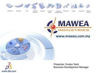 Mawea Profile Presentation Slides 2011