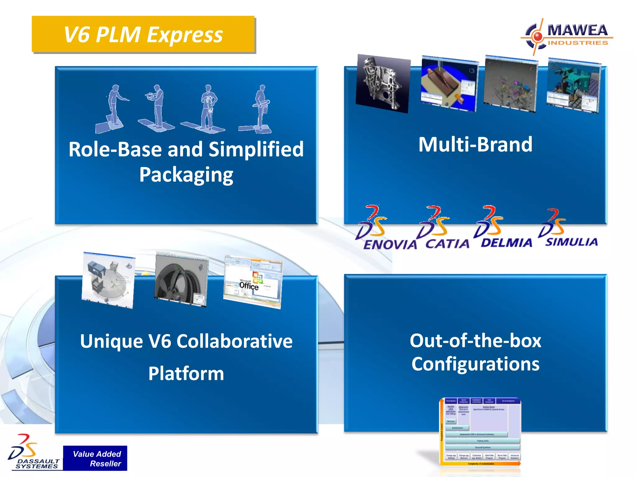 V6 PLM Express



Role-Base and Simplified   Multi-Brand
       Packaging




 Unique V6 Collaborative   Out-of-the-box
               Platform    Configurations



Value Added
    Reseller
 