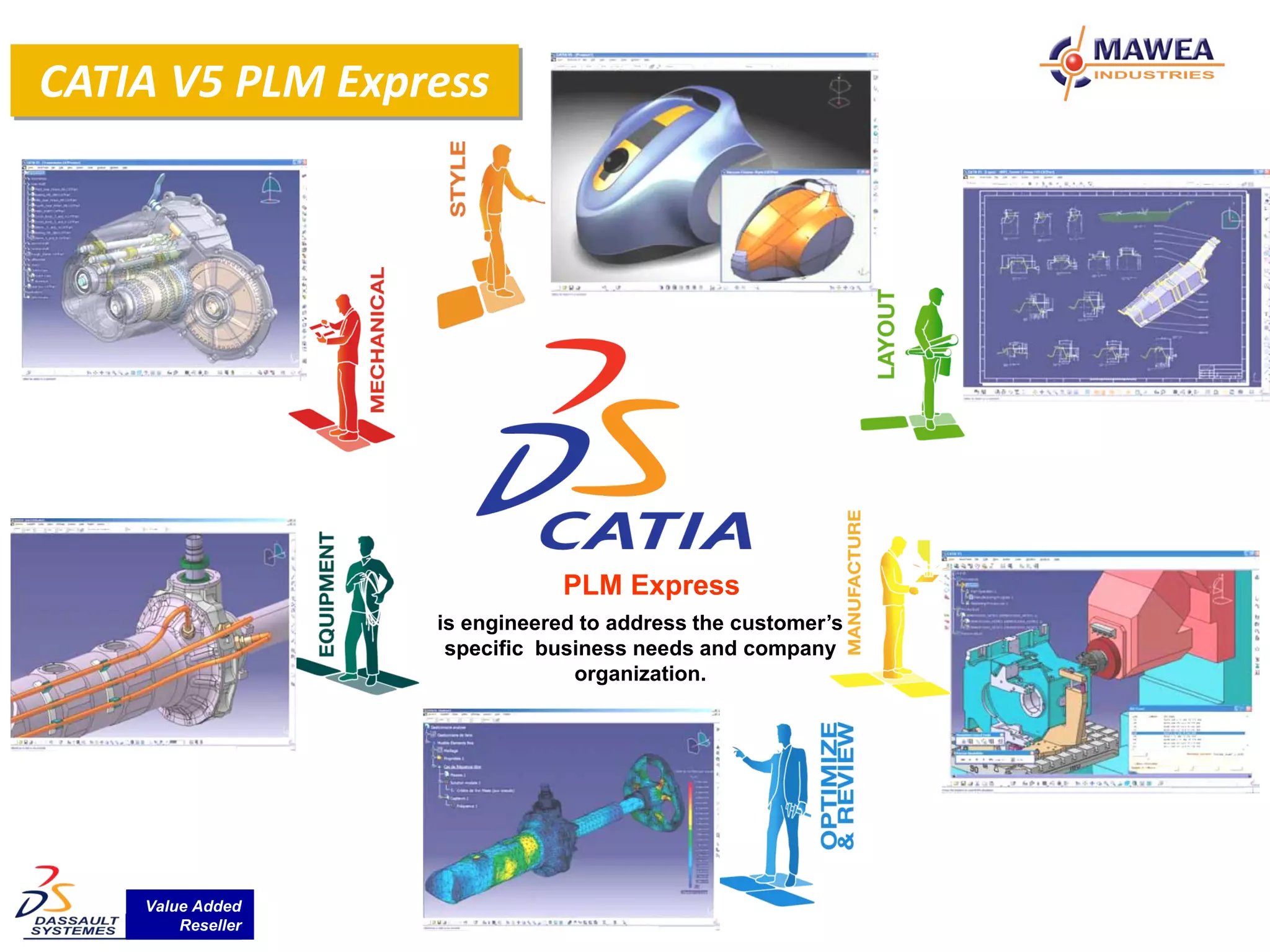 CATIA V5 PLM Express




                               PLM Express
                   is engineered to address the customer’s
                    specific business needs and company
                                organization.




    Value Added
        Reseller
 