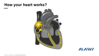 How your heart works?
Source: imgur.com/gallery/BpNZAj7
 