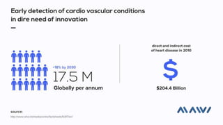 Domain meetup: E-Healthcare #2