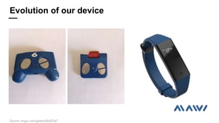 Evolution of our device
Source: imgur.com/gallery/BpNZAj7
 