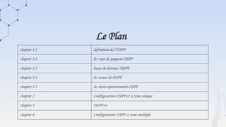 Le Plan
chapter 1.1 definition de l’OSPF
chapter 1.2 les type de paquets OSPF
chapter 1.3 bases de donnees OSPF
chapter 1.4 les zones de OSPF
chapter 1.5 les états opérationnels OSPF
chapter 2 Configuration OSPFv2 à zone unique
chapter 3 OSPFv3
chapter 4 Configuration OSPF à zone multiple
 