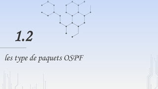 les type de paquets OSPF
1.2
 