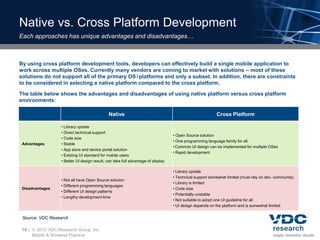 Native vs. Cross Platform Development
Each approaches has unique advantages and disadvantages…



By using cross platform development tools, developers can effectively build a single mobile application to
work across multiple OSes. Currently many vendors are coming to market with solutions – most of these
solutions do not support all of the primary OS / platforms and only a subset. In addition, there are constraints
to be considered in selecting a native platform compared to the cross platform.

The table below shows the advantages and disadvantages of using native platform versus cross platform
environments:

                                                Native                                                     Cross Platform

                    • Library update
                    • Direct technical support
                                                                                    • Open Source solution
                    • Code size
                                                                                    • One programming language family for all
 Advantages         • Stable
                                                                                    • Common UI design can be implemented for multiple OSes
                    • App store and device portal solution
                                                                                    • Rapid development
                    • Existing UI standard for mobile users
                    • Better UI design result, can take full advantage of display

                                                                                    • Library update
                                                                                    • Technical support somewhat limited (must rely on dev. community)
                    • Not all have Open Source solution
                                                                                    • Library is limited
                    • Different programming languages
 Disadvantages                                                                      • Code size
                    • Different UI design patterns
                                                                                    • Potentially unstable
                    • Lengthy development time
                                                                                    • Not suitable to adopt one UI guideline for all
                                                                                    • UI design depends on the platform and is somewhat limited


 Source: VDC Research

 18 –    2010 VDC Research Group, Inc.
        Mobile & Wireless Practice
 