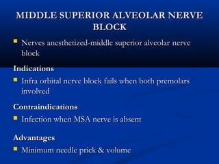 MIDDLE SUPERIOR ALVEOLAR NERVE
BLOCK


Nerves anesthetized-middle superior alveolar nerve
block

Indications
 Infra orbital nerve block fails when both premolars
involved
Contraindications
 Infection when MSA nerve is absent
Advantages
 Minimum needle prick & volume

 