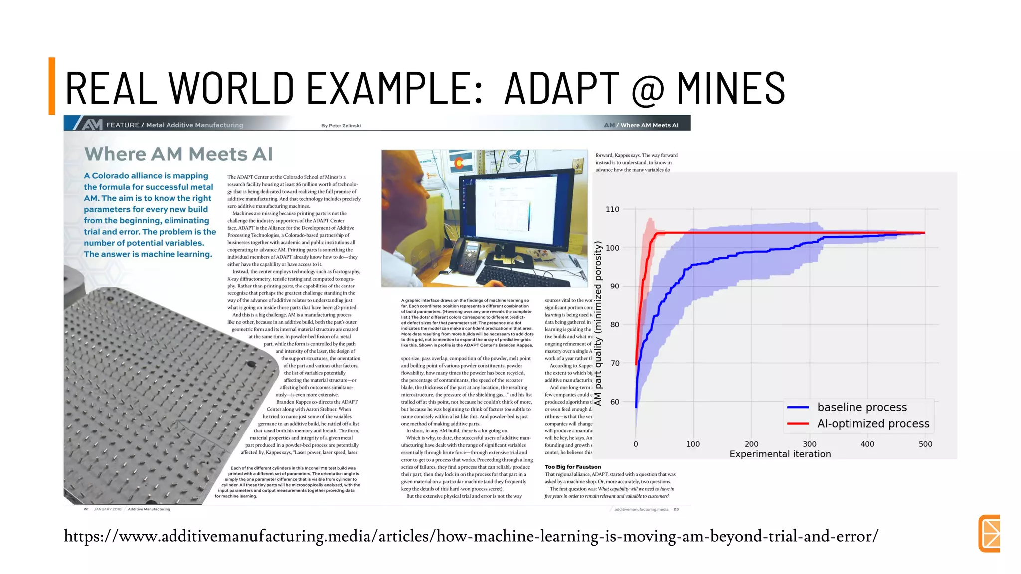 REAL WORLD EXAMPLE:  ADAPT @ MINESREAL WORLD EXAMPLE:  ADAPT @ MINES
https://www.additivemanufacturing.media/articles/how-machine-learning-is-moving-am-beyond-trial-and-error/
 